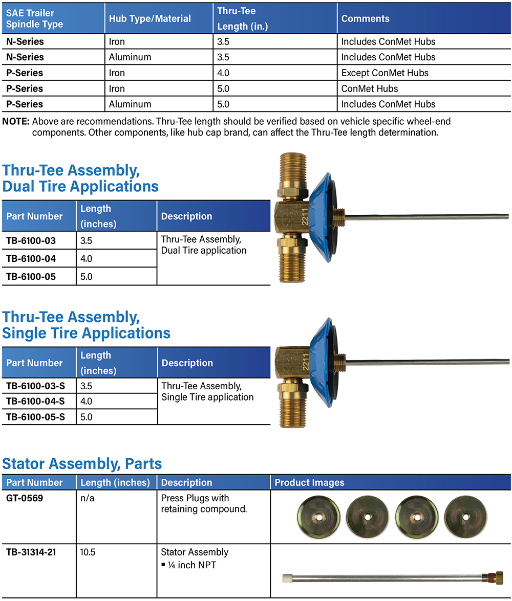 Dual-Tire-Applications