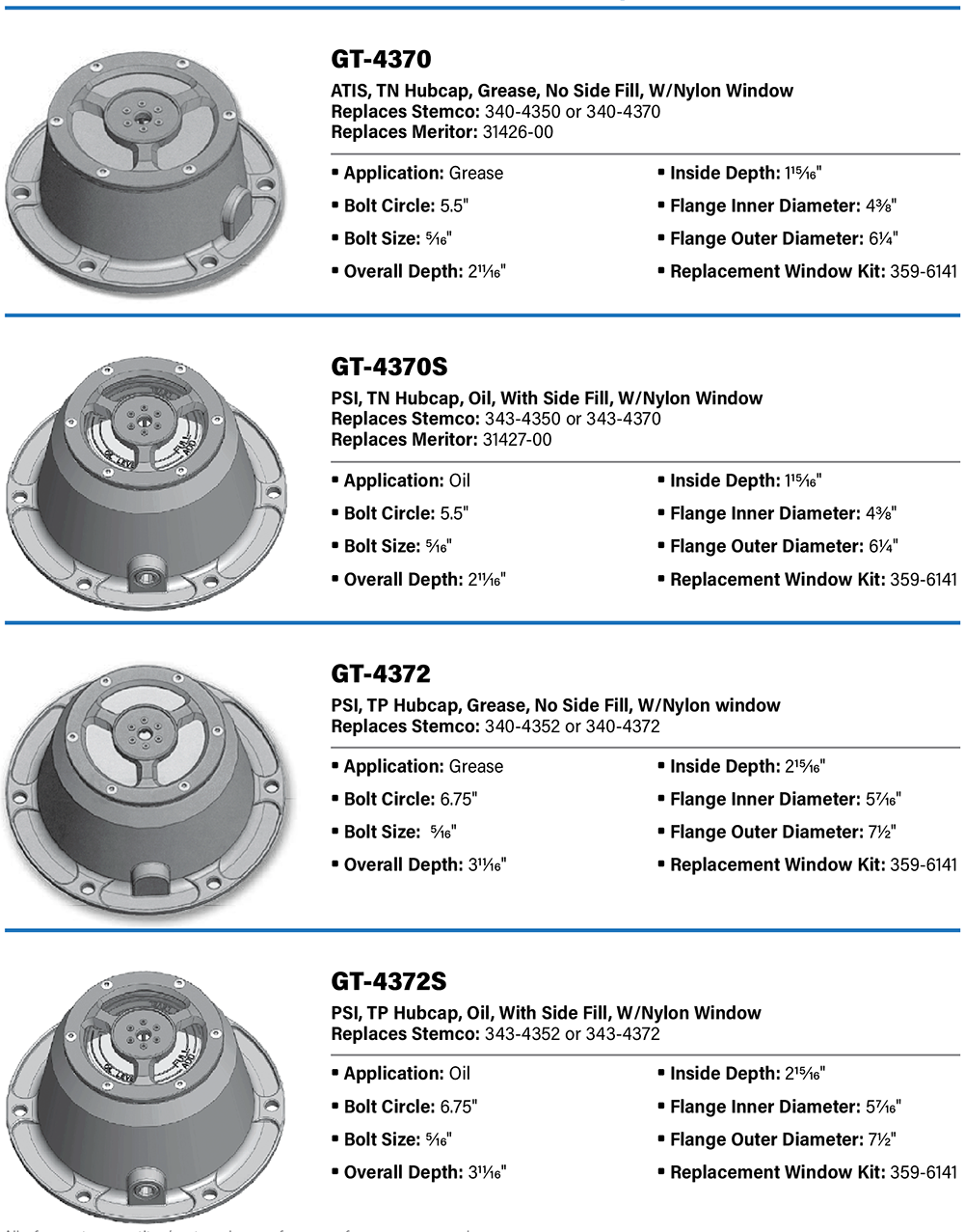 Wheel-End-PSI-Hubcaps